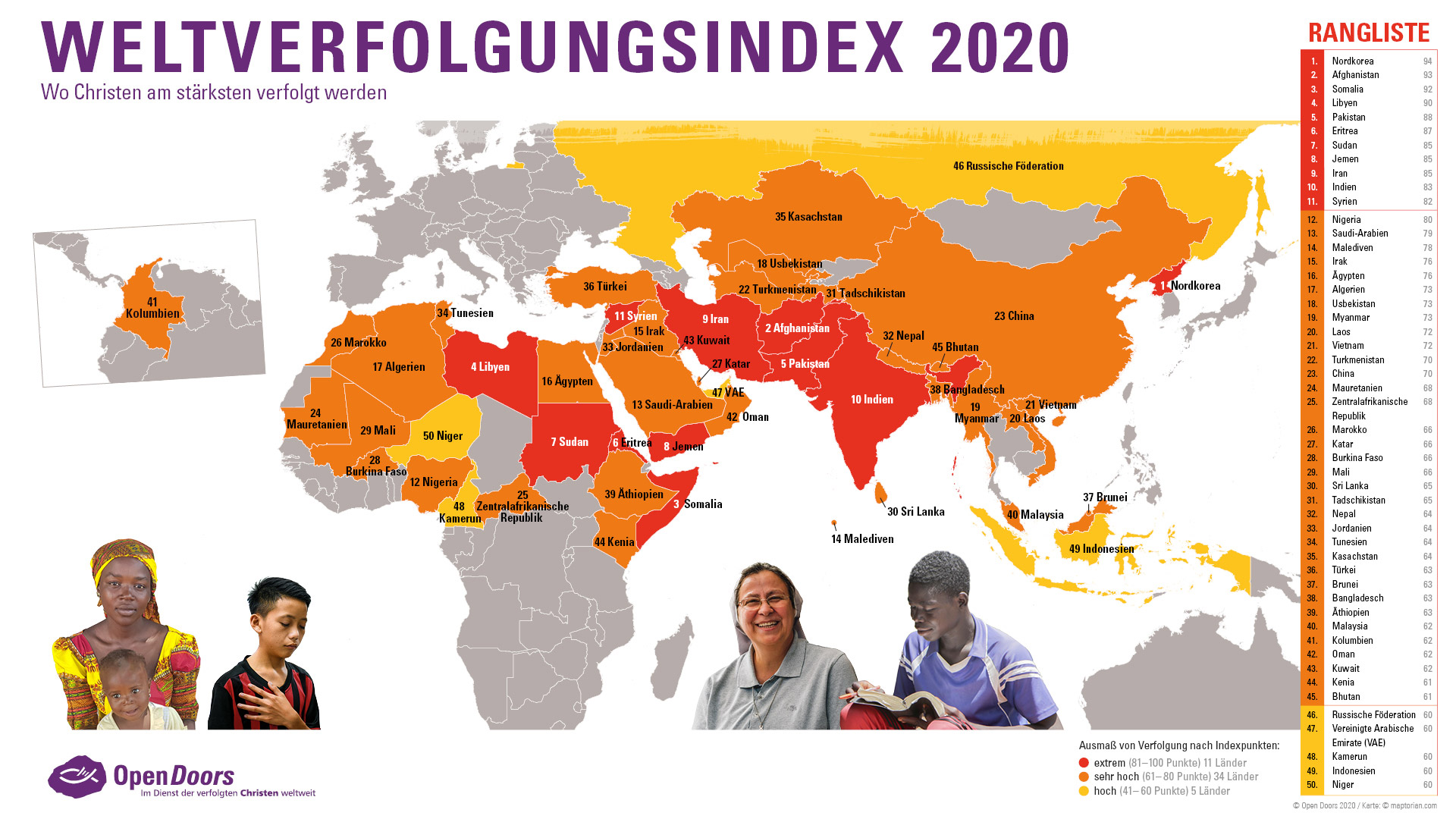 OpenDoors :: Weltverfolgungsindex 2020